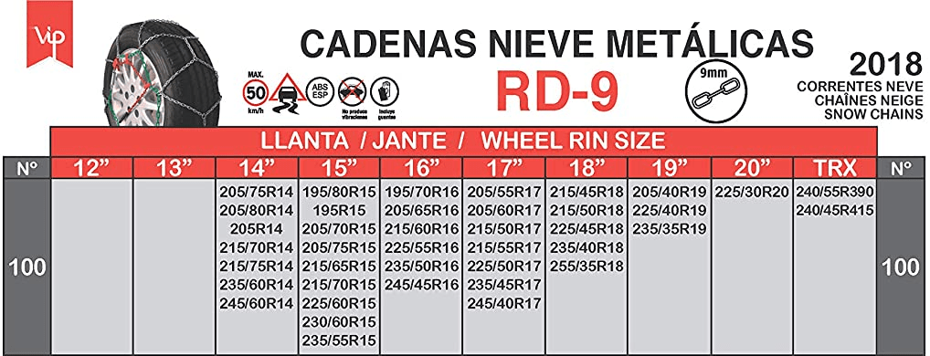 Guía cadenas de nieve RD-9