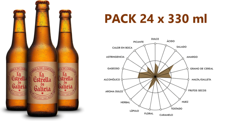 Chollo para brindar: pack de 24 botellas de cerveza Estrella Galicia 330 ml solo 16,57€. Nº1 en ventas.